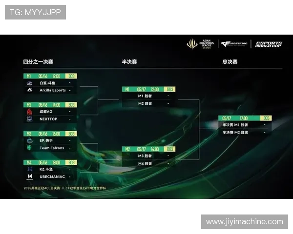《2025年全球电竞大赛全新赛制曝光 各大战队备战冲刺最强冠军之争》 《2025年全球电竞大赛全新赛制曝光 各大战队备战冲刺最强冠军之争》